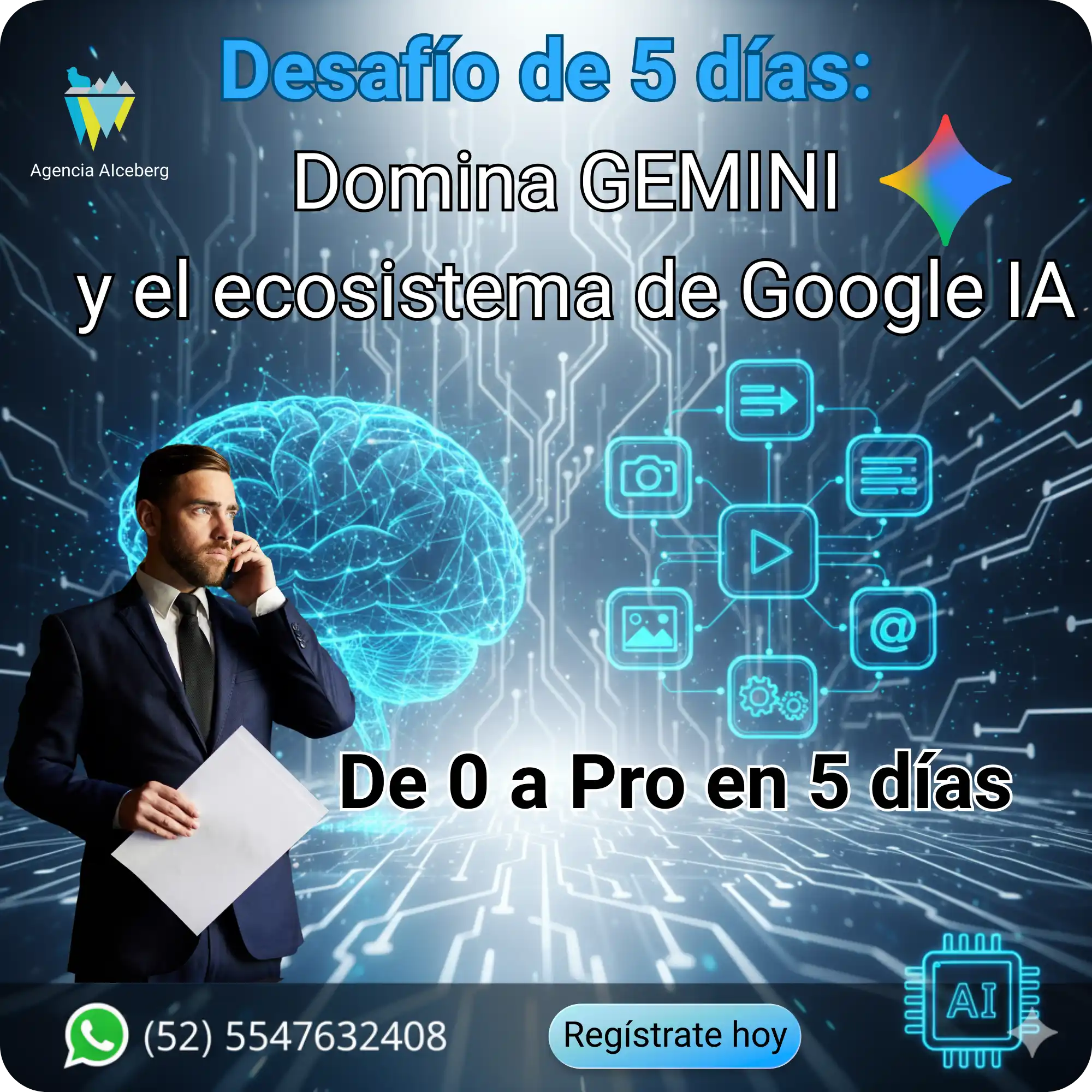 Gemini y Google IA